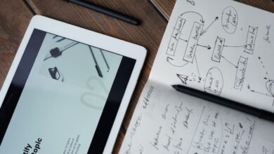 Using Behavioral Psychology in Digital Marketing 2023