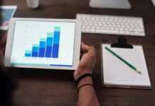 E-commerce Marketing Strategies for Online Success (2023)