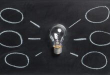 Leveraging AI and Machine Learning in Digital Marketing (2023)
