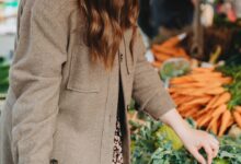 The Psychology of Consumer Behavior in Successful Business 2023