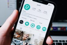 Mastering the Art of Effective Business Communication 2023