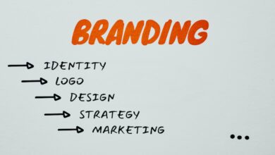 The Importance of Effective Brand Consistency in Digital Marketing 2023
