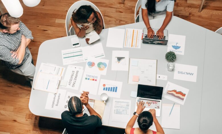 The Role of Creativity and Innovation in Business 2023